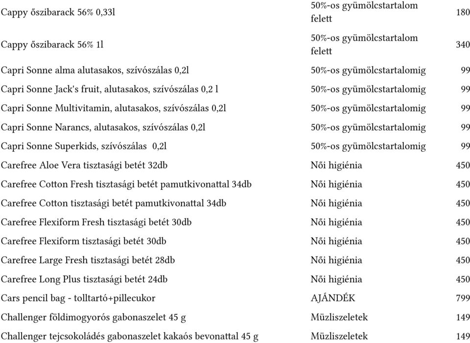 Narancst, altutasakost, szívószálas 0t,2l 50%-os gyümölcstartalomig 99 Catpri Sonne Stutperkidst, szívószálas 0t,2l 50%-os gyümölcstartalomig 99 Carefree Aloe Vera tisztasági betét 32db Női higiénia