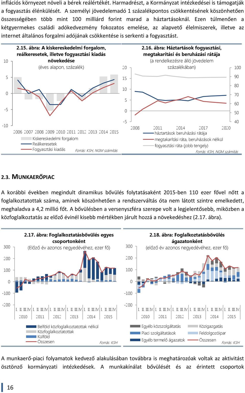 Ezen túlmenően a kétgyermekes családi adókedvezmény fokozatos emelése, az alapvető élelmiszerek, illetve az internet általános forgalmi adójának csökkentése is serkenti a fogyasztást. 1 2.15.