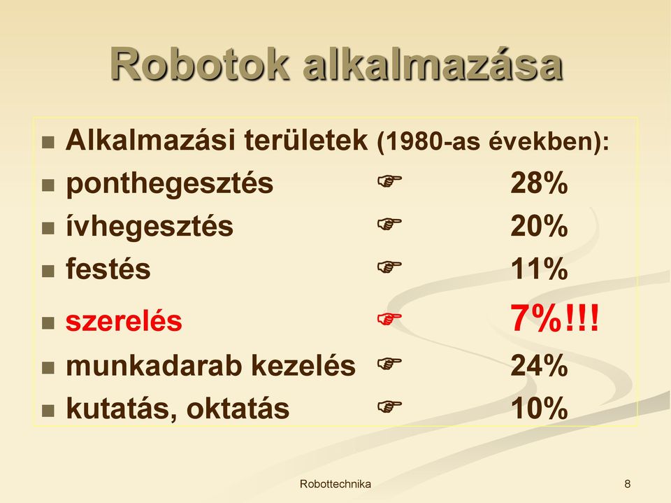 ívhegesztés 20% festés 11% szerelés 7%!