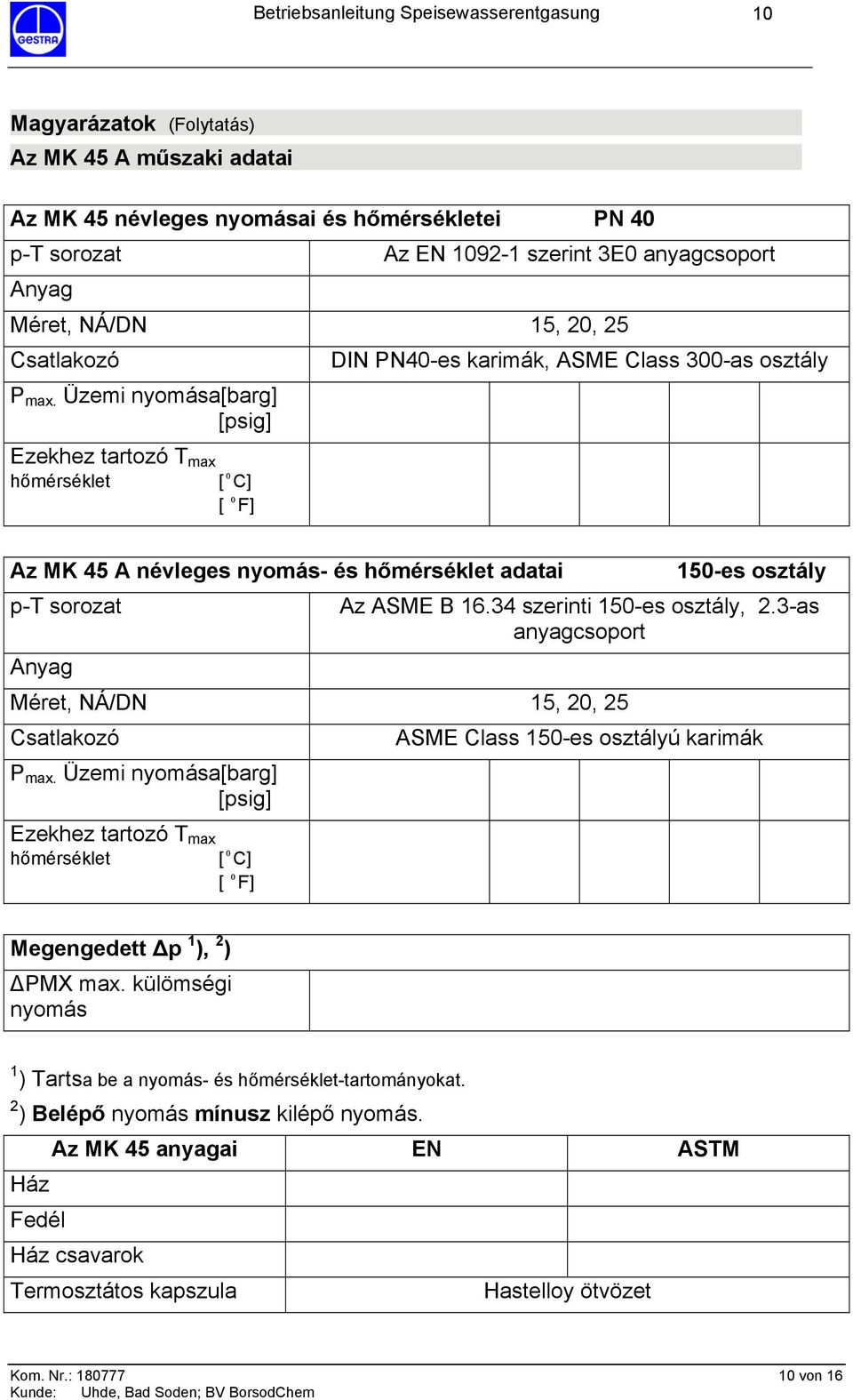 osztály Az ASME B 16.34 szerinti 150-es osztály, 2.3-as anyagcsoport Méret, NÁ/DN 15, 20, 25 Csatlakozó P max.