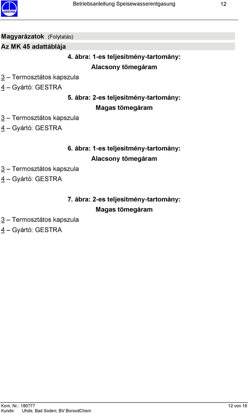 ábra: 2-es teljesítmény-tartomány: Magas tömegáram 3 Termosztátos kapszula 4 Gyártó: GESTRA 6.