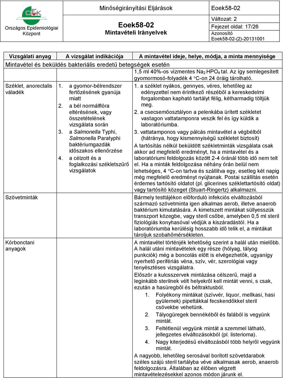 a bél normálflóra eltérésének, vagy összetételének vizsgálata során 3. a Salmonella Typhi, Salmonella Paratyphi baktériumgazdák időszakos ellenőrzése 4.