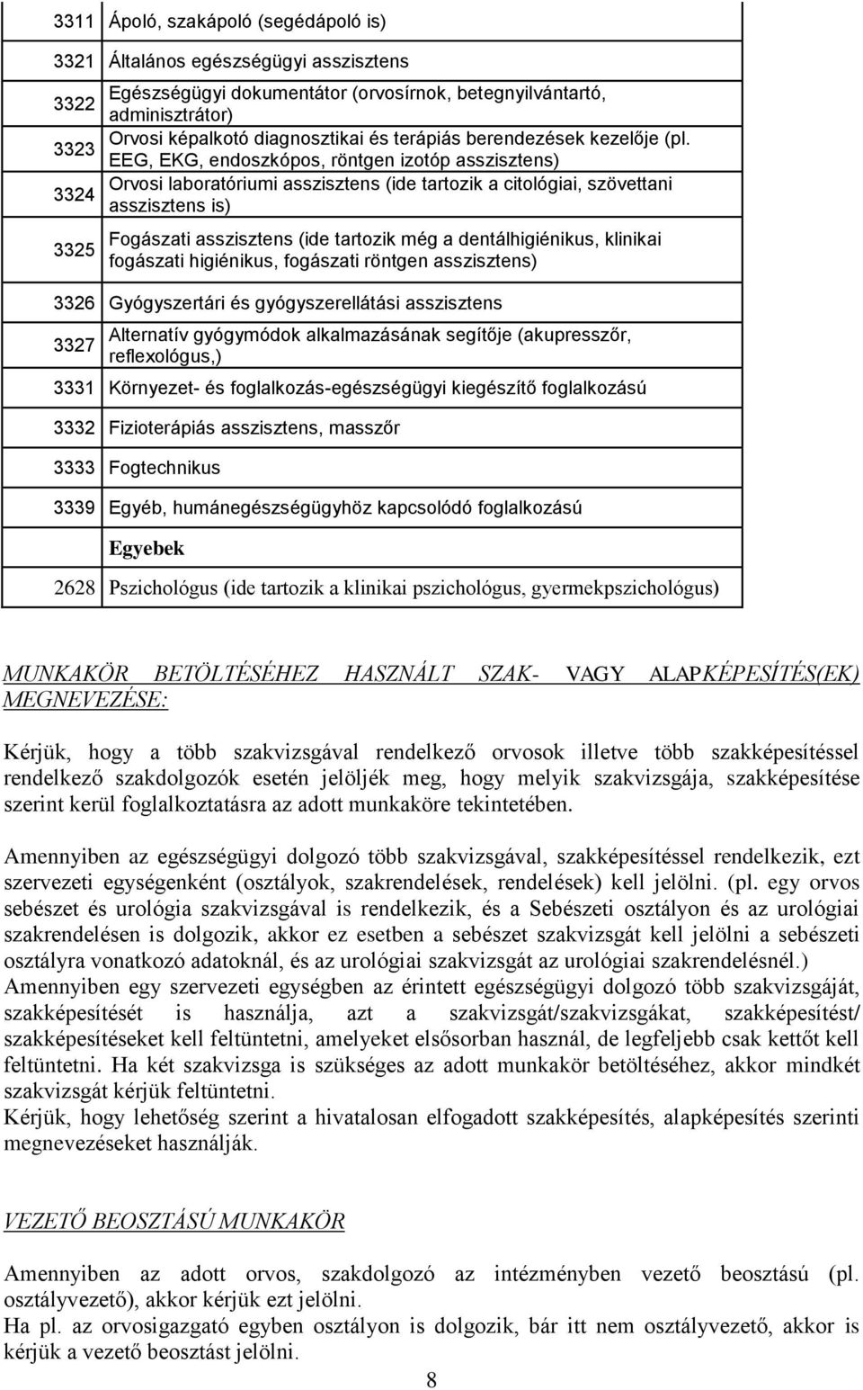 3323 EEG, EKG, endoszkópos, röntgen izotóp asszisztens) Orvosi laboratóriumi asszisztens (ide tartozik a citológiai, szövettani 3324 asszisztens is) 3325 Fogászati asszisztens (ide tartozik még a