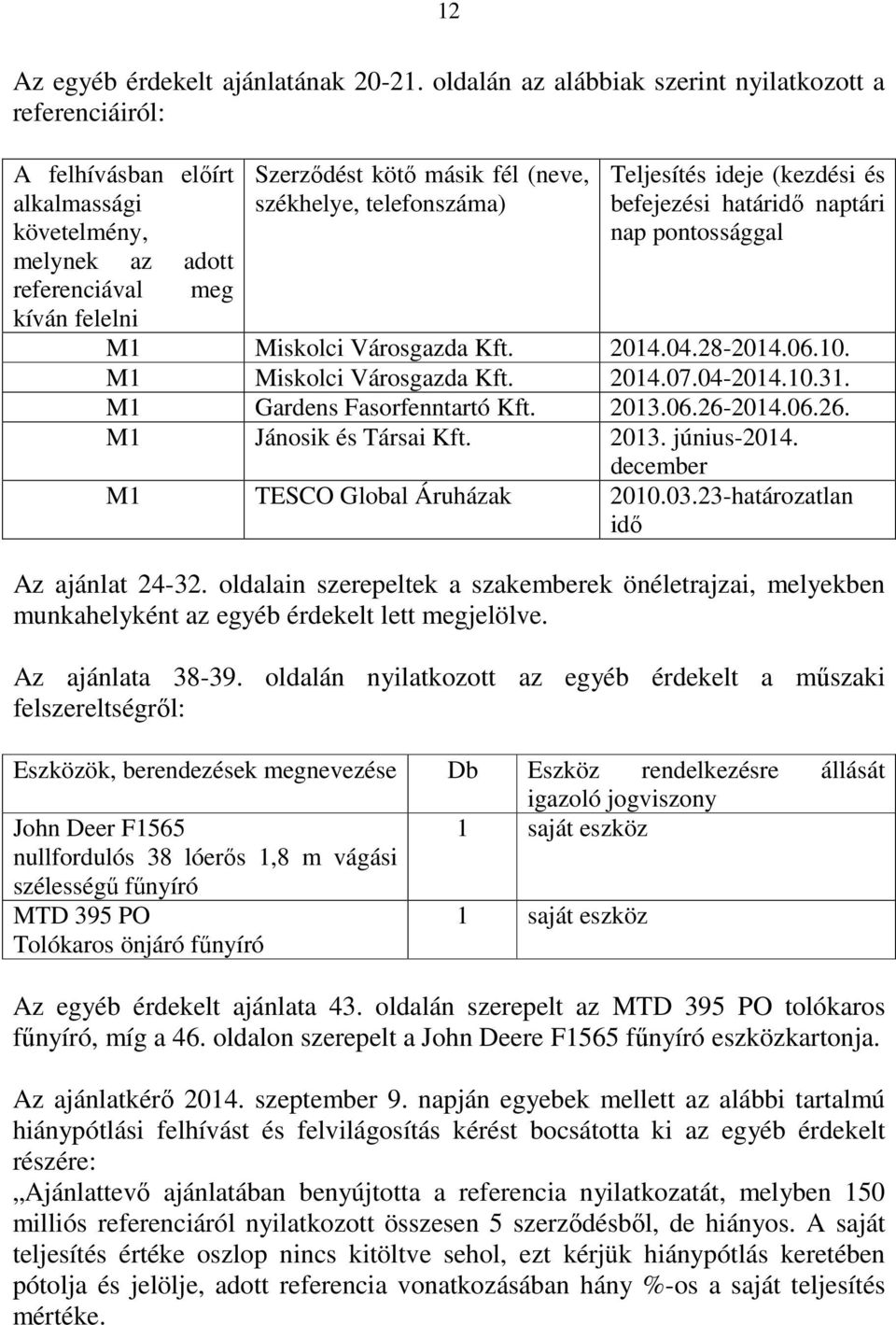 telefonszáma) Teljesítés ideje (kezdési és befejezési határidő naptári nap pontossággal M1 Miskolci Városgazda Kft. 2014.04.28-2014.06.10. M1 Miskolci Városgazda Kft. 2014.07.04-2014.10.31.