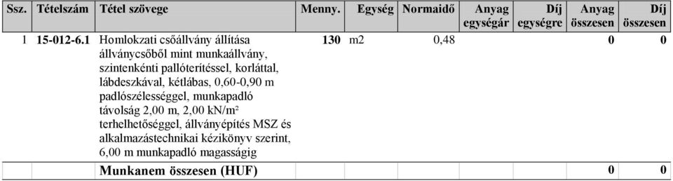 1 Homlokzati csőállvány állítása 130 m2 0,48 0 0 állványcsőből mint munkaállvány, szintenkénti pallóterítéssel,