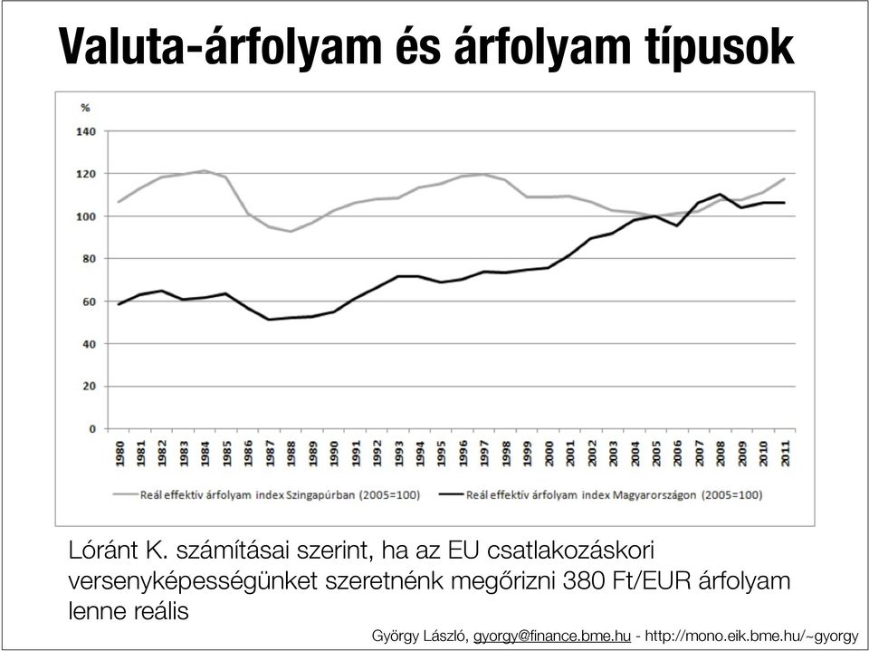 számításai szerint, ha az EU