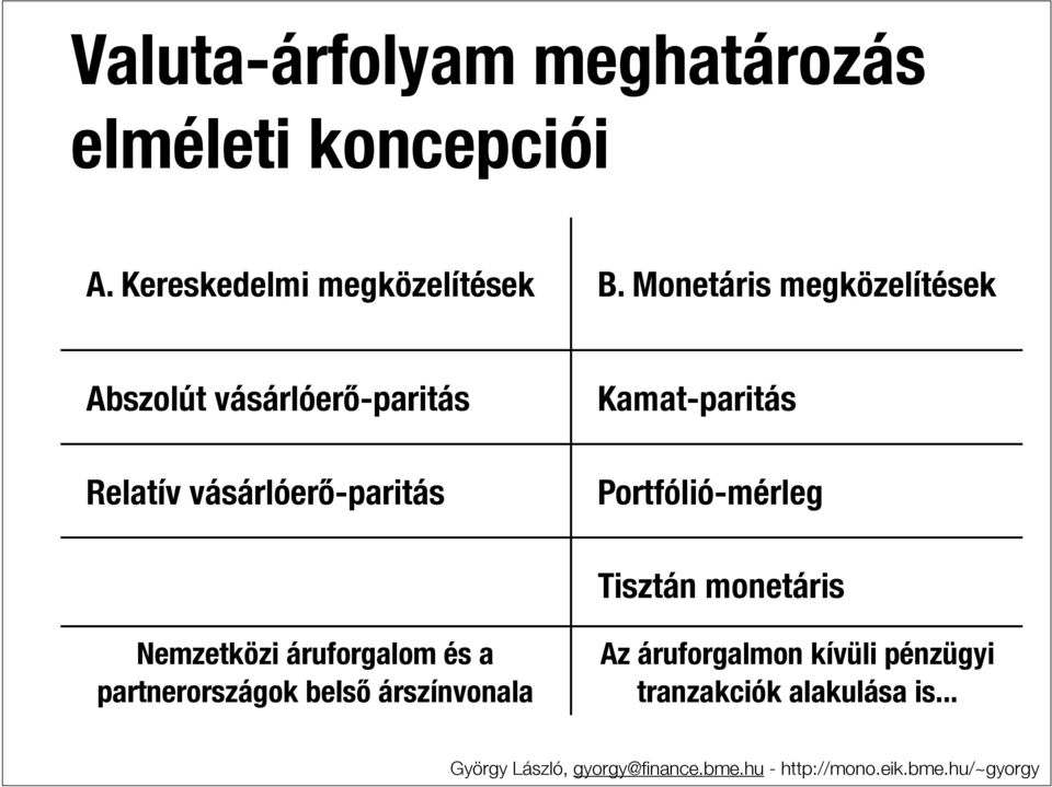 Kamat-paritás Portfólió-mérleg Tisztán monetáris Nemzetközi áruforgalom és a
