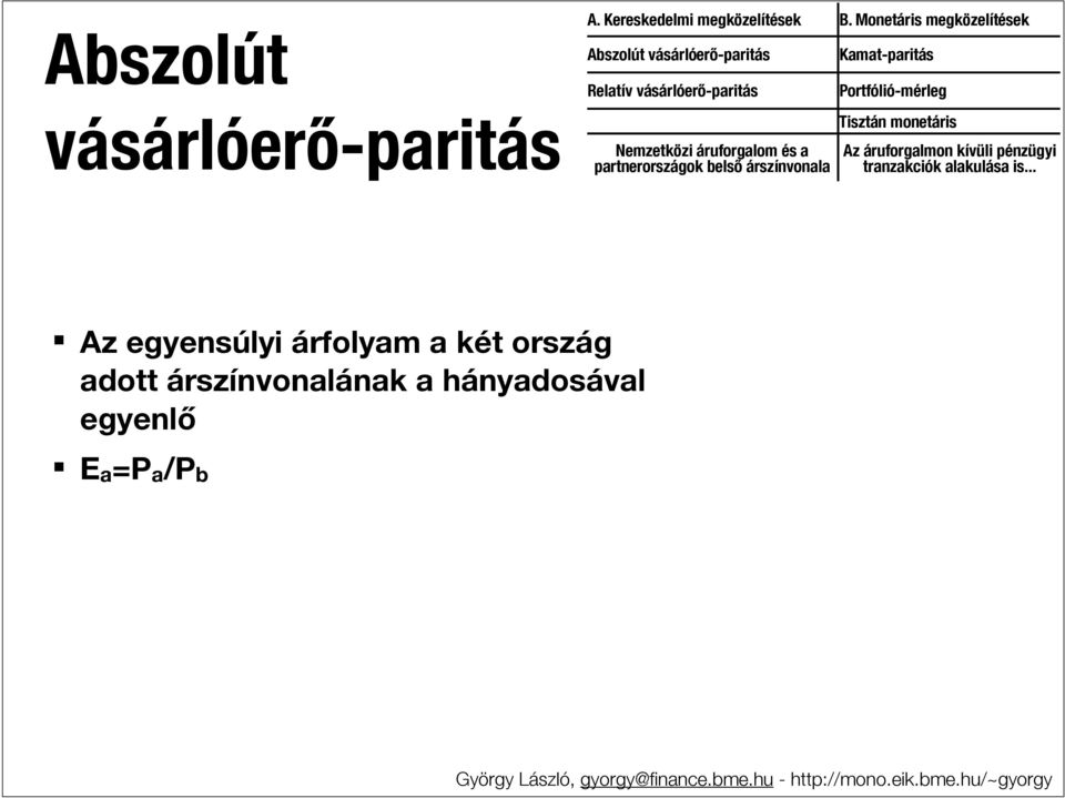 áruforgalom és a partnerországok belső árszínvonala Kamat-paritás Portfólió-mérleg Tisztán monetáris