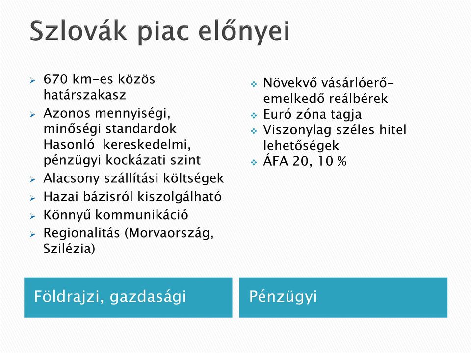 kommunikáció Regionalitás (Morvaország, Szilézia) Növekvő vásárlóerőemelkedő reálbérek