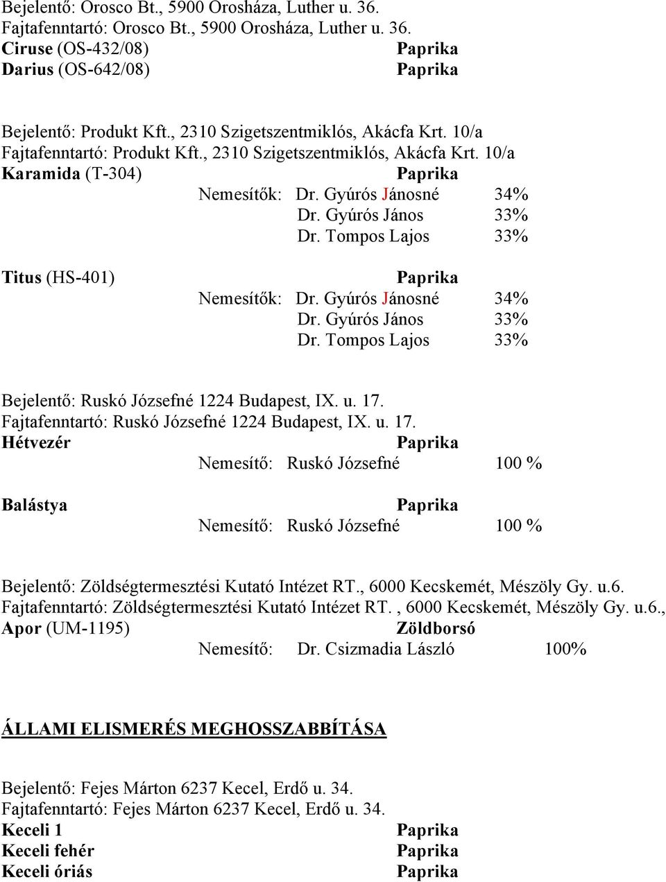 Tompos Lajos 33% Titus (HS-401) Nemesítők: Dr. Gyúrós Jánosné 34% Dr. Gyúrós János 33% Dr. Tompos Lajos 33% Bejelentő: Ruskó Józsefné 1224 Budapest, IX. u. 17.
