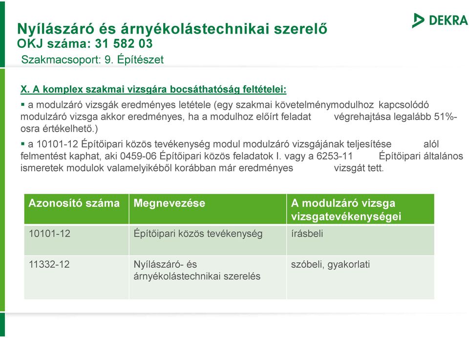 előírt feladat végrehajtása legalább 51%- osra értékelhető.