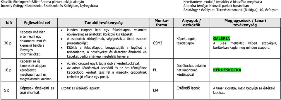 évfolyam Idő Fejlesztési cél Tanulói tevékenység 30 p 10 p Képesek önállóan értelmezni egy dokumentumot és kiemelni belőle a lényeges információkat.