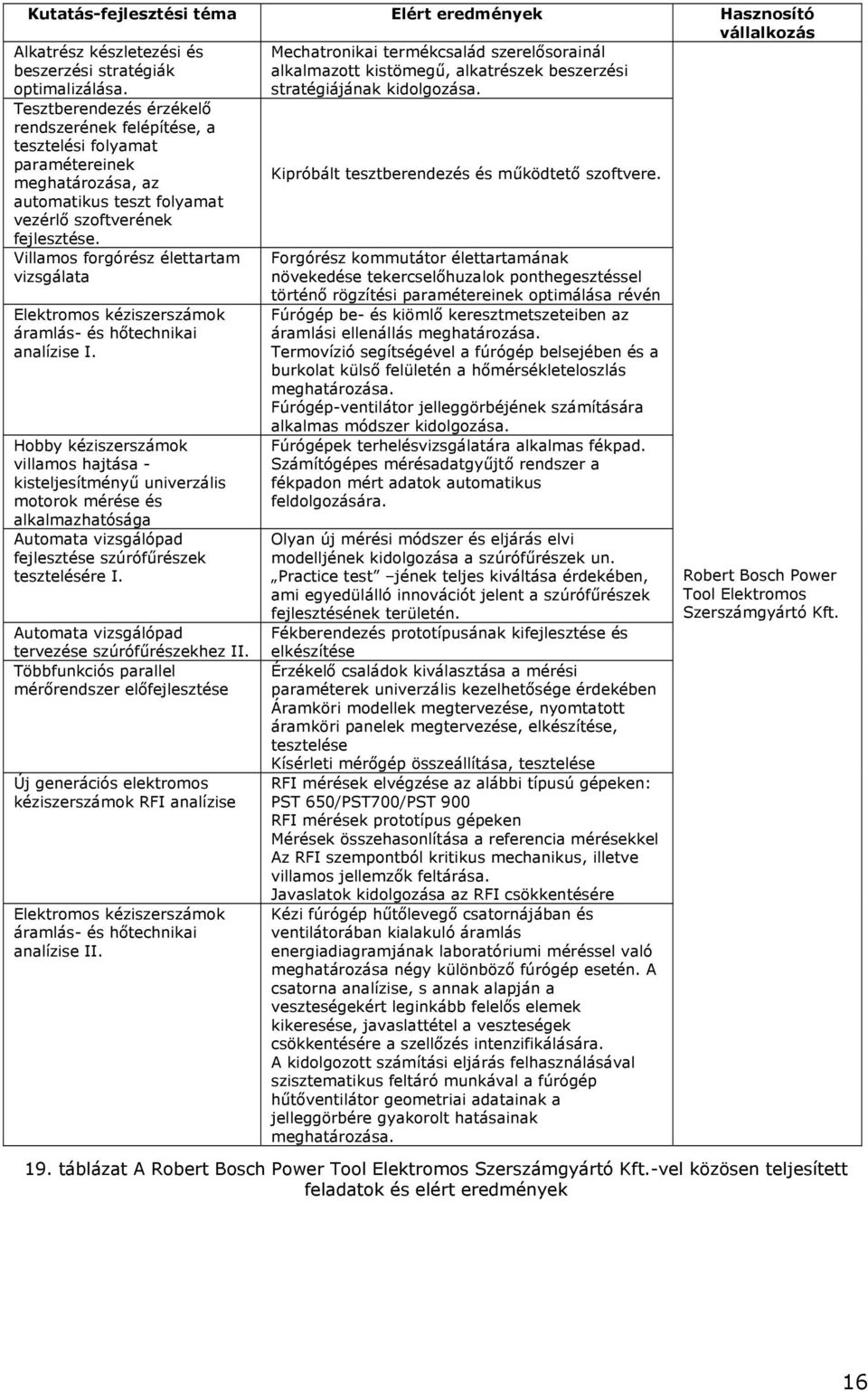 Kipróbált tesztberendezés és működtető szoftvere. Villamos forgórész élettartam vizsgálata Elektromos kéziszerszámok áramlás- és hőtechnikai analízise I.