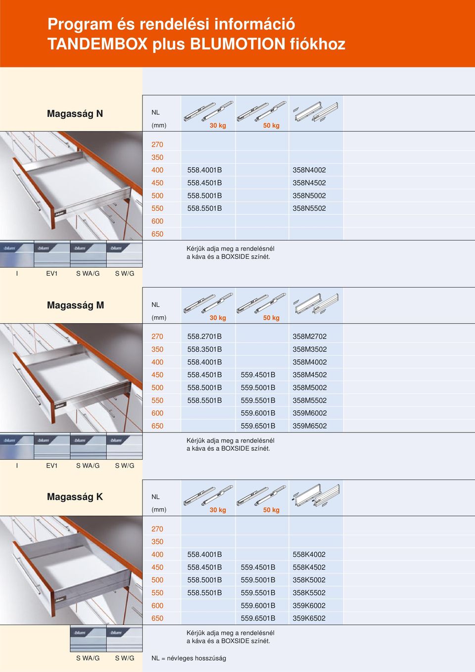 5001B 559.5001B 358M5002 550 558.5501B 559.5501B 358M5502 600 559.6001B 359M6002 650 559.6501B 359M6502 I EV1 S WA/G S W/G Magasság K 30 kg 50 kg 350 400 558.