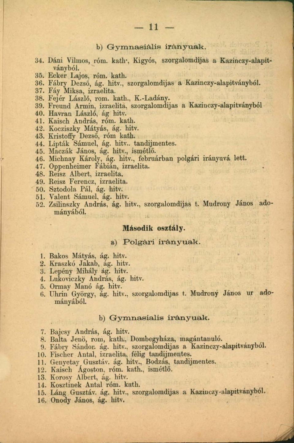 Havran László, ág hitv. 41. Kaisch András, róm. kath. 42. Kocziszky Mátyás, ág. hitv. 43. Kristoffy Dezső, róm kath. 44. Lipták Sámuel, ág. hitv.. tandijmentes. 45. Maczák János, ág. hitv., ismétlő.