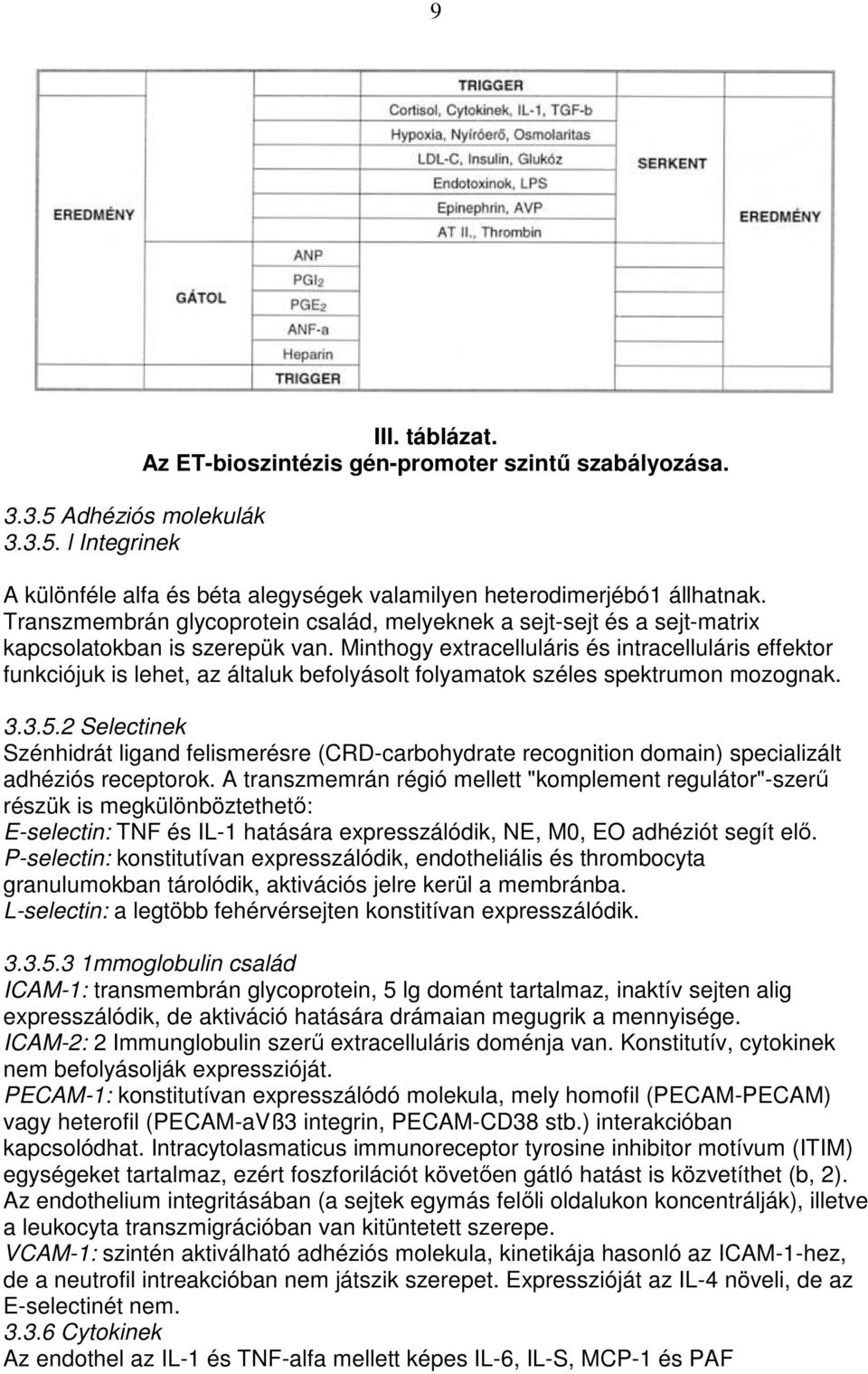 Minthogy extracelluláris és intracelluláris effektor funkciójuk is lehet, az általuk befolyásolt folyamatok széles spektrumon mozognak. 3.3.5.