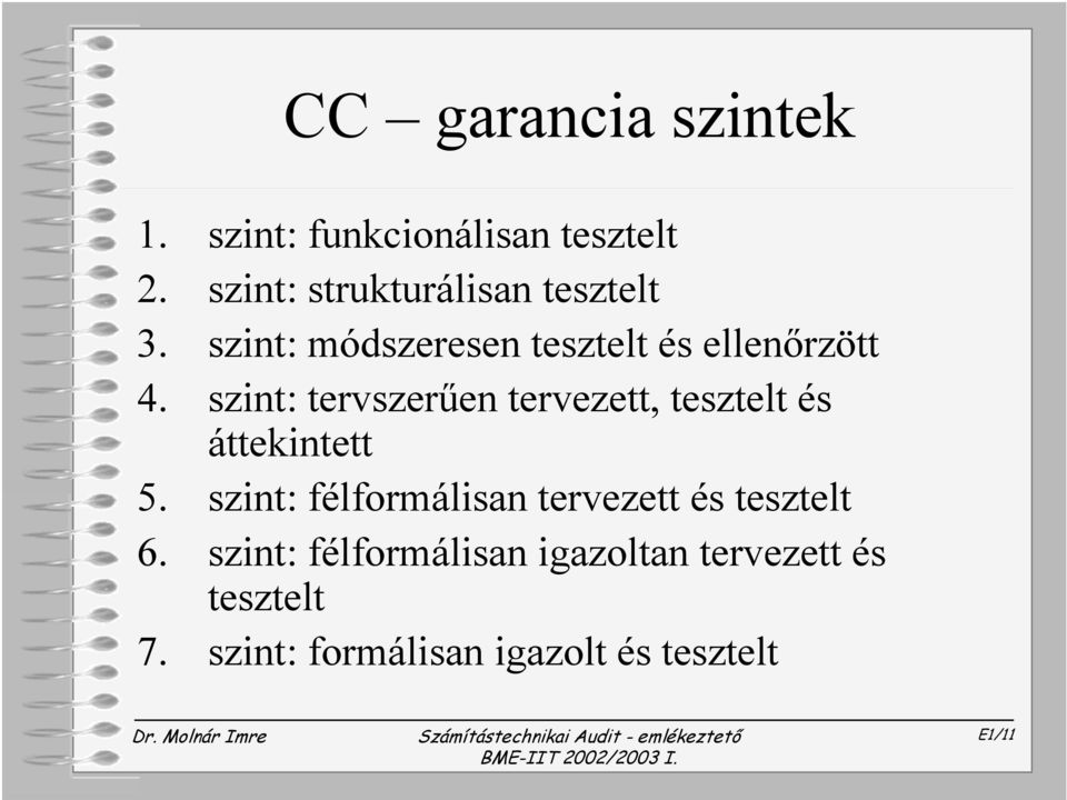 szint: tervszerűen tervezett, tesztelt és áttekintett 5.