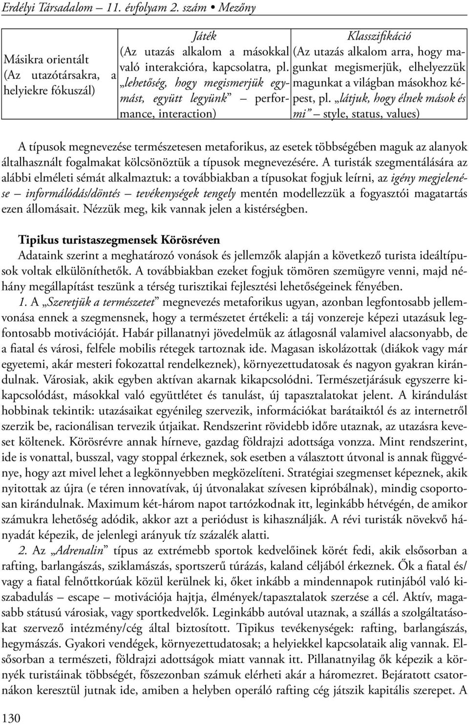 látjuk, hogy élnek mások és mi style, status, values) A típusok megnevezése természetesen metaforikus, az esetek többségében maguk az alanyok általhasznált fogalmakat kölcsönöztük a típusok