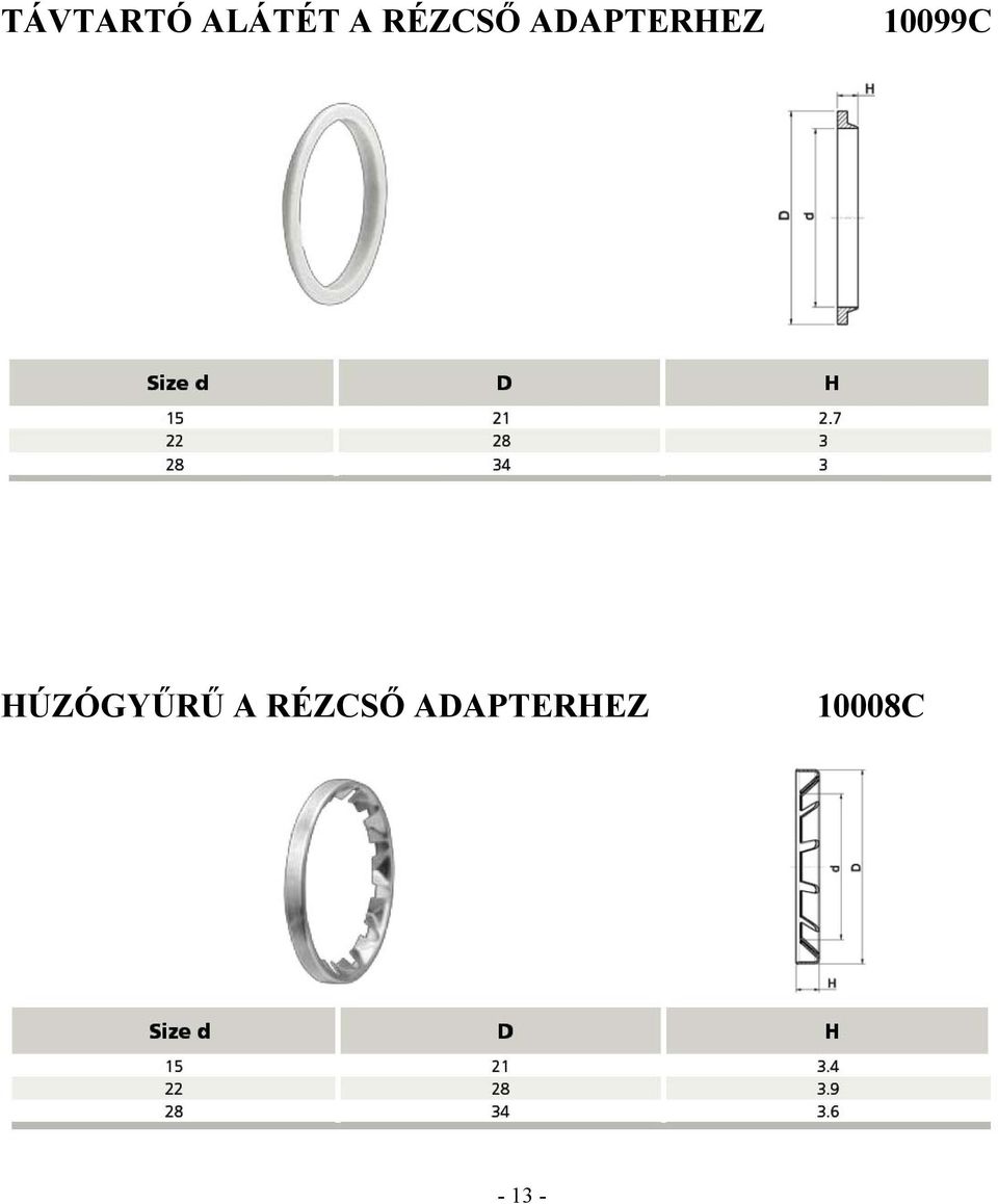 10099C HÚZÓGYŰRŰ A 