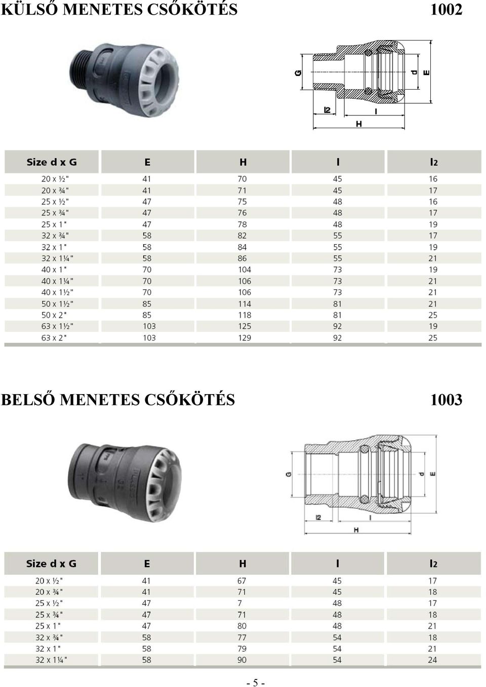 BELSŐ MENETES