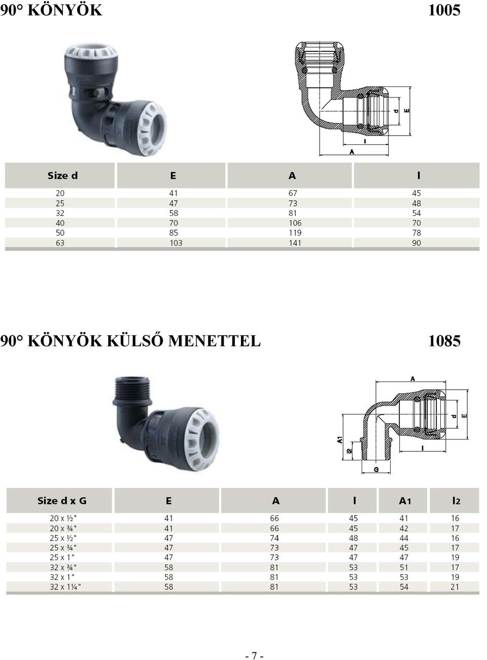 MENETTEL