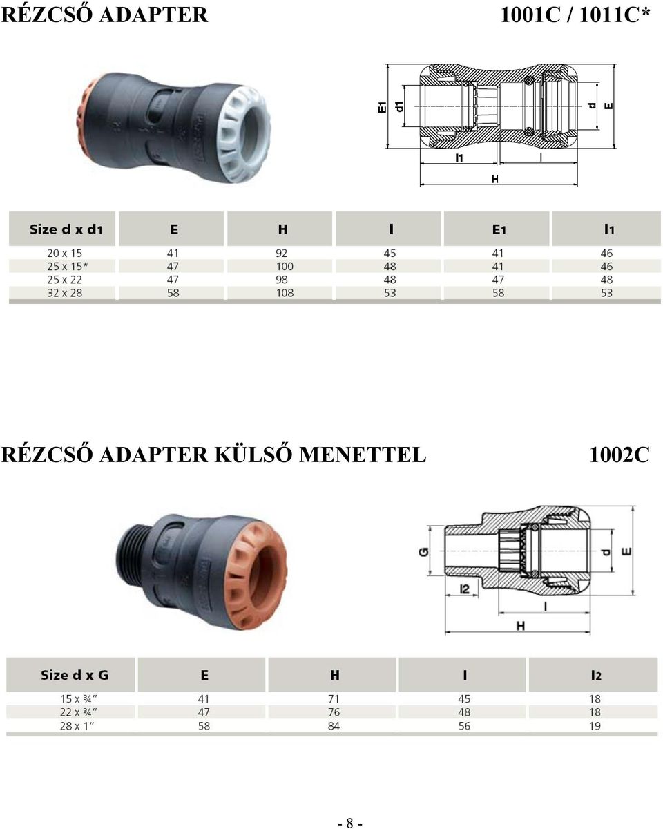 KÜLSŐ MENETTEL