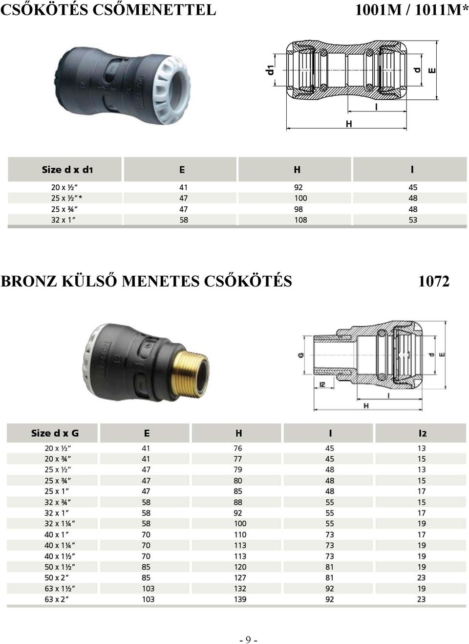 / 1011M* BRONZ