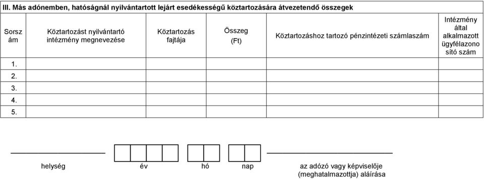 Köztartozást nyilvántartó intézmény megnevezése Köztartozás fajtája Összeg () Köztartozáshoz