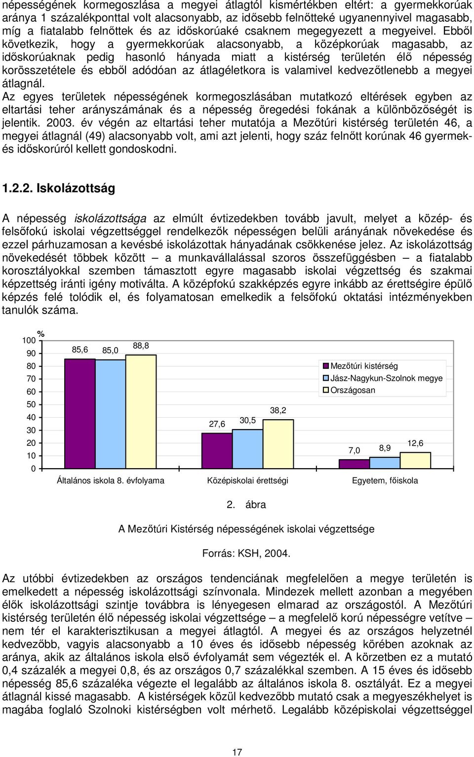 Ebből következik, hogy a gyermekkorúak alacsonyabb, a középkorúak magasabb, az időskorúaknak pedig hasonló hányada miatt a kistérség területén élő népesség korösszetétele és ebből adódóan az