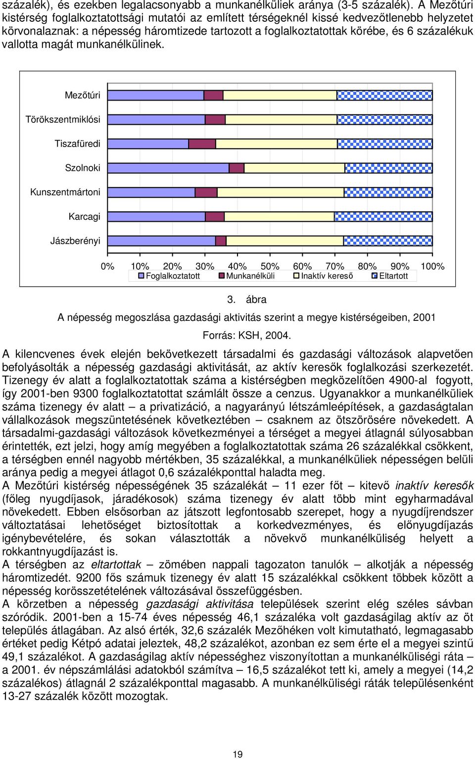 vallotta magát munkanélkülinek.