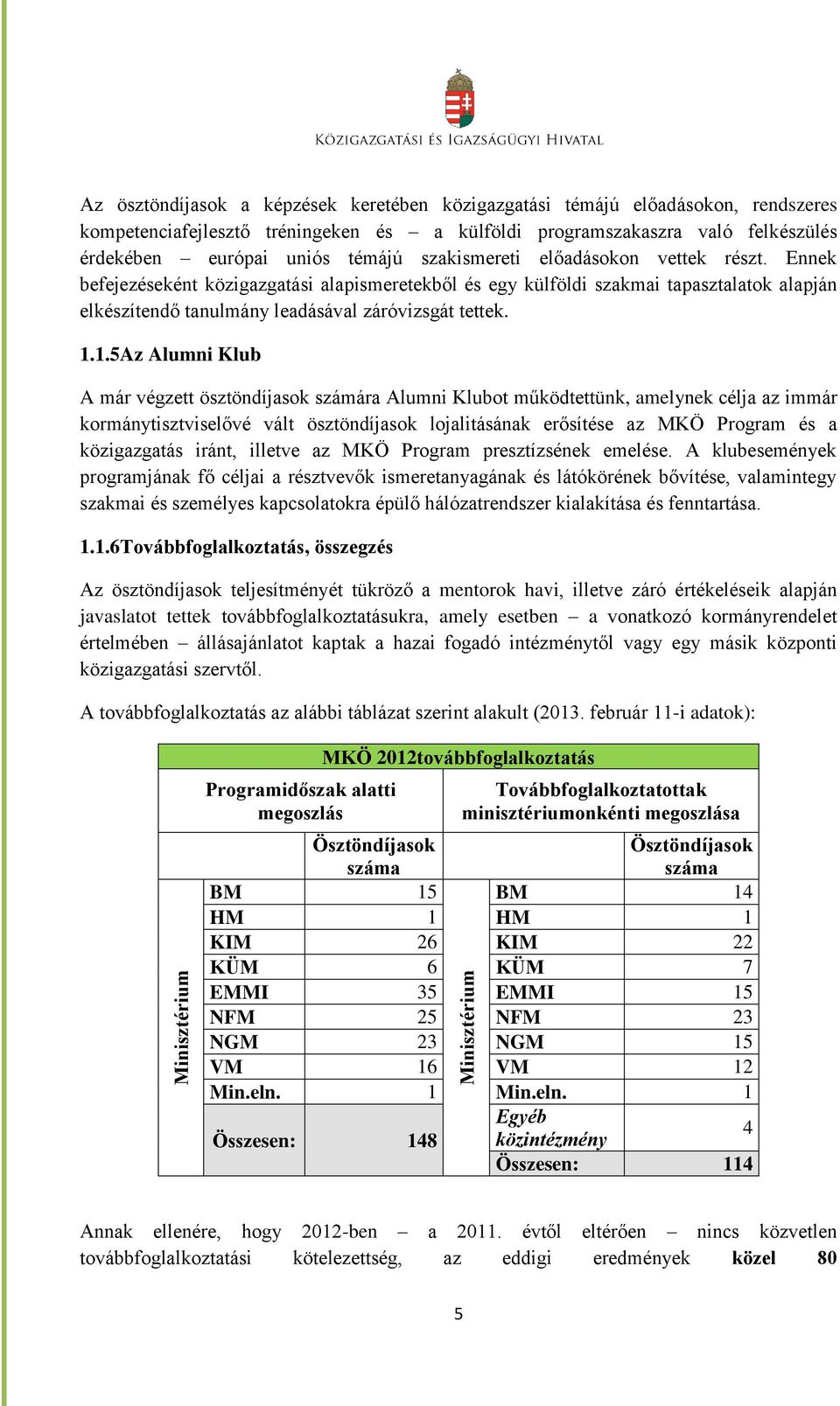 Ennek befejezéseként közigazgatási alapismeretekből és egy külföldi szakmai tapasztalatok alapján elkészítendő tanulmány leadásával záróvizsgát tettek. 1.