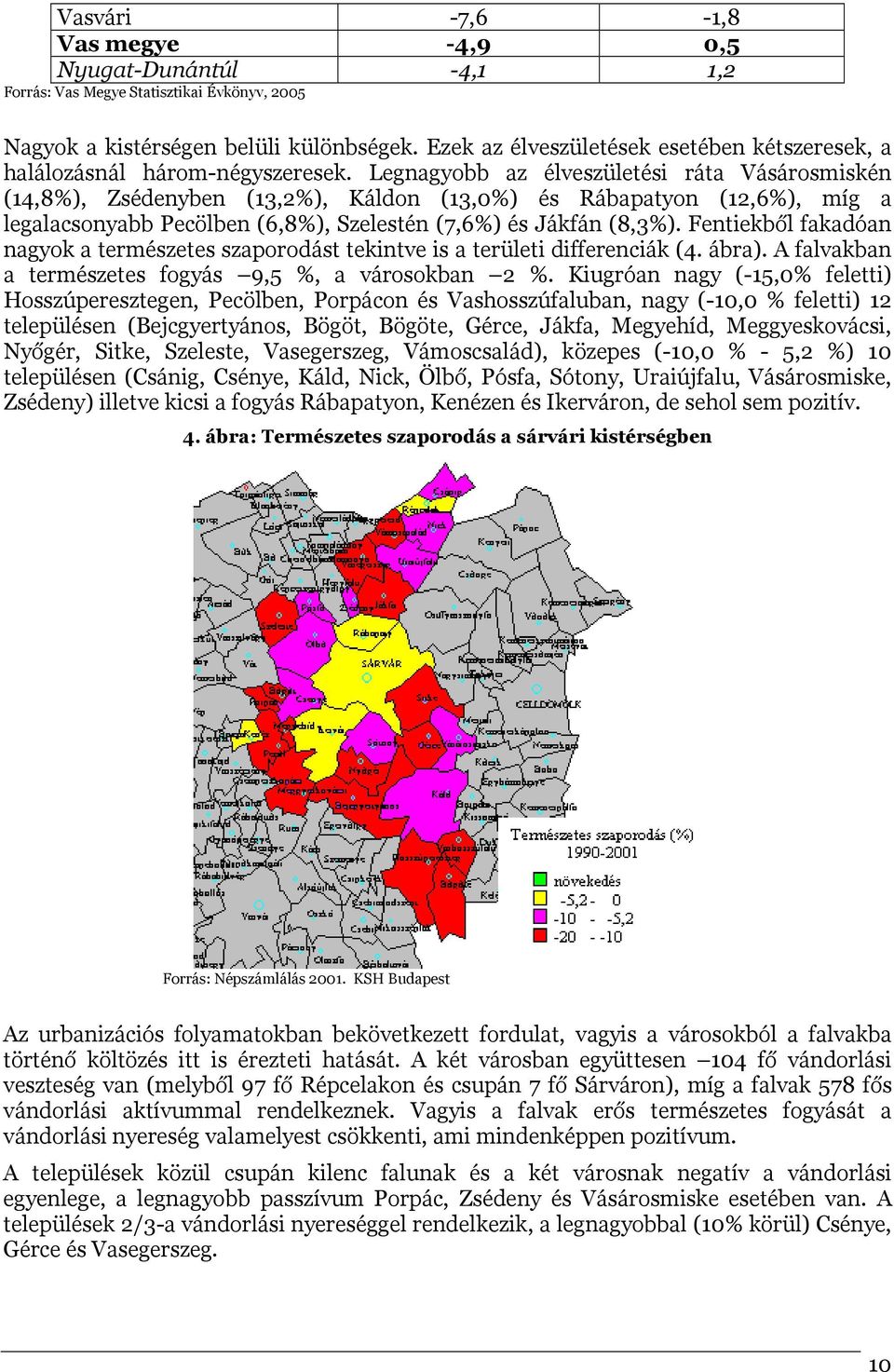 Legnagyobb az élveszületési ráta Vásárosmiskén (14,8%), Zsédenyben (13,2%), Káldon (13,0%) és Rábapatyon (12,6%), míg a legalacsonyabb Pecölben (6,8%), Szelestén (7,6%) és Jákfán (8,3%).