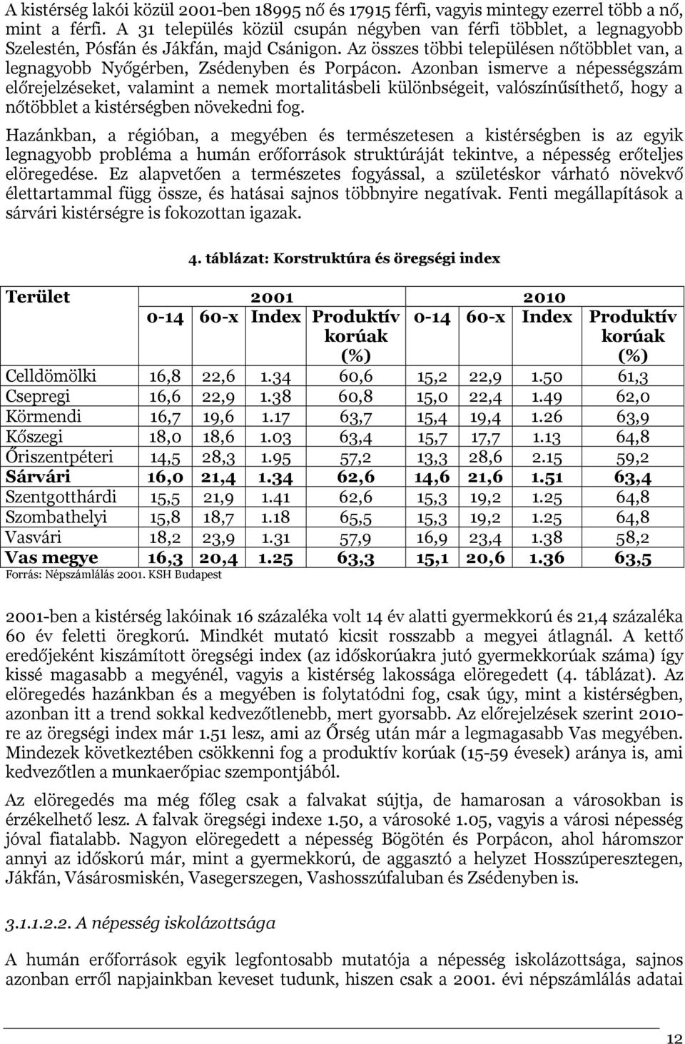 Az összes többi településen nőtöbblet van, a legnagyobb Nyőgérben, Zsédenyben és Porpácon.