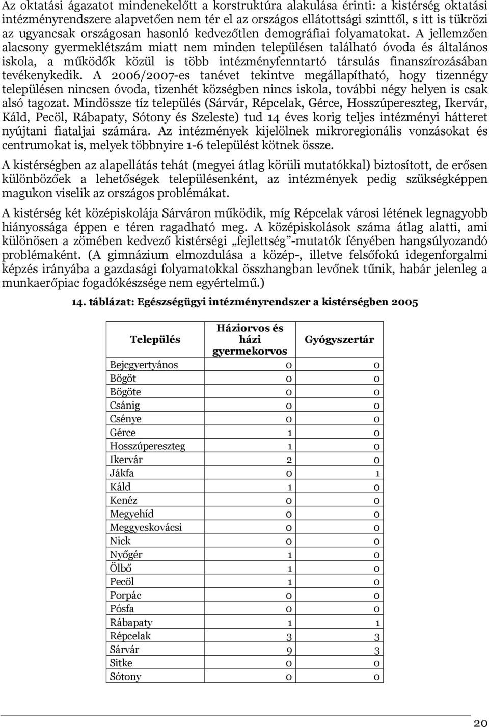 A jellemzően alacsony gyermeklétszám miatt nem minden településen található óvoda és általános iskola, a működők közül is több intézményfenntartó társulás finanszírozásában tevékenykedik.