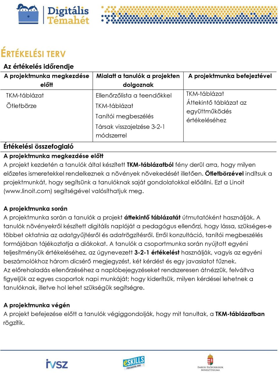 kezdetén a tanulók által készített TKM-táblázatból fény derül arra, hogy milyen előzetes ismeretekkel rendelkeznek a növények növekedését illetően.