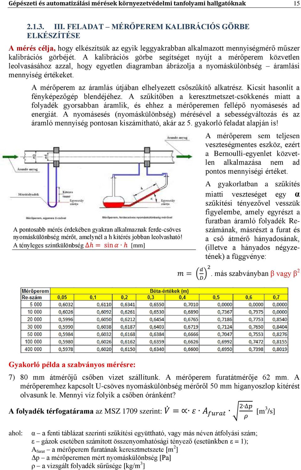 A kalibrációs görbe segítséget nyújt a mérőperem közvetlen leolvasásához azzal, hogy egyetlen diagramban ábrázolja a nyomáskülönbség áramlási mennyiség értékeket.