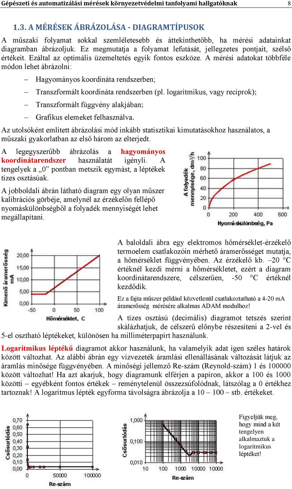 Ez megmutatja a folyamat lefutását, jellegzetes pontjait, szélső értékeit. Ezáltal az optimális üzemeltetés egyik fontos eszköze.