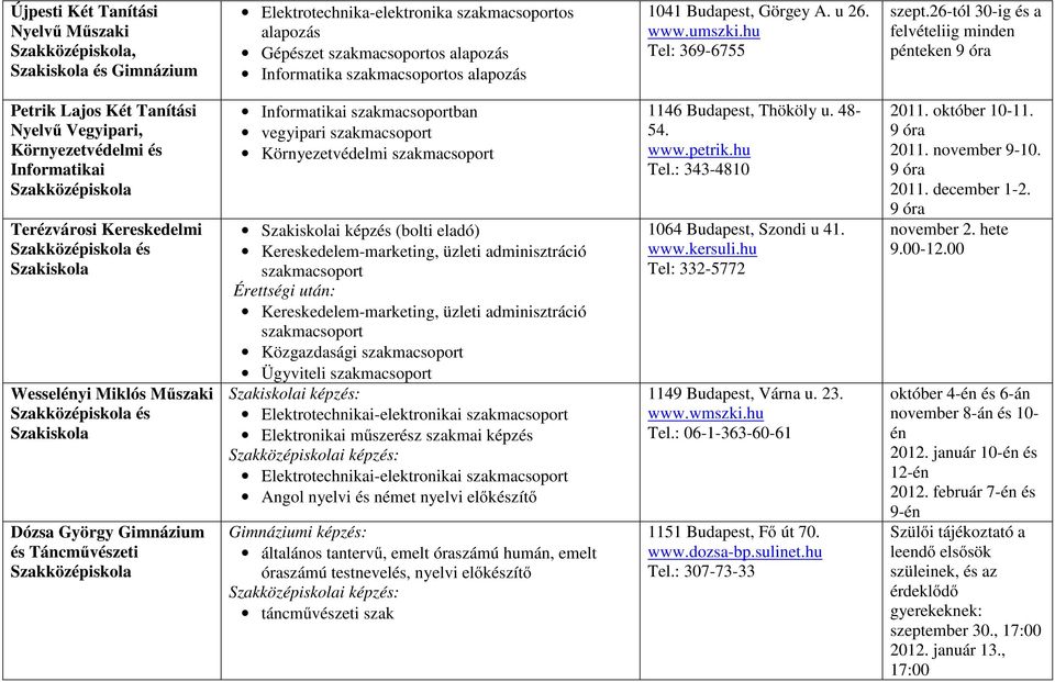 Gimnázium és Táncművészeti Informatikai ban vegyipari Környezetvédelmi i képzés (bolti eladó) Kereskedelem-marketing, üzleti adminisztráció Érettségi után: Kereskedelem-marketing, üzleti