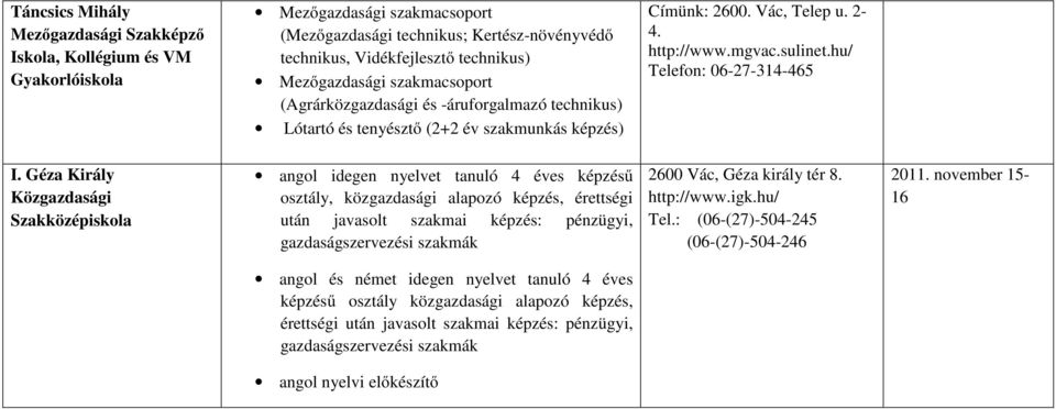 Géza Király Közgazdasági angol idegen nyelvet tanuló 4 éves képzésű osztály, közgazdasági alapozó képzés, érettségi után javasolt szakmai képzés: pénzügyi, gazdaságszervezési szakmák 2600 Vác, Géza