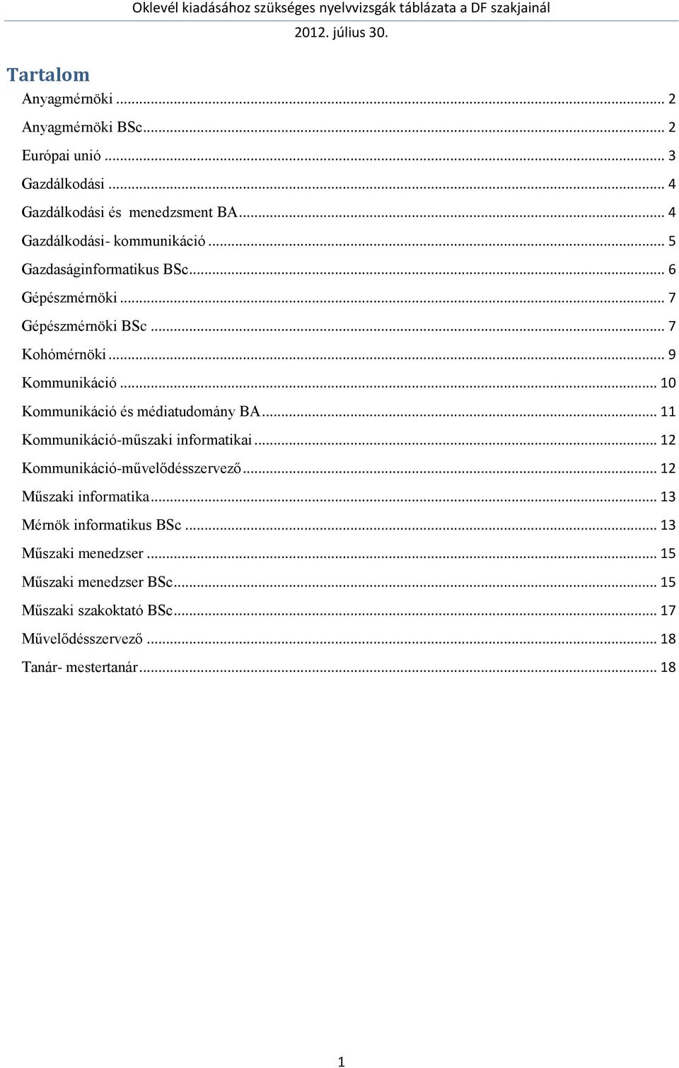 .. 10 Kommunikáció és médiatudomány BA... 11 Kommunikáció-műszaki informatikai... 12 Kommunikáció-művelődésszervező... 12 Műszaki informatika.