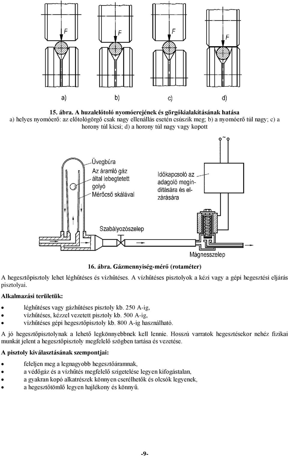 nagy vagy kopott 16. ábra. Gázmennyiség-mérő (rotaméter) A hegesztőpisztoly lehet léghűtéses és vízhűtéses. A vízhűtéses pisztolyok a kézi vagy a gépi hegesztési eljárás pisztolyai.