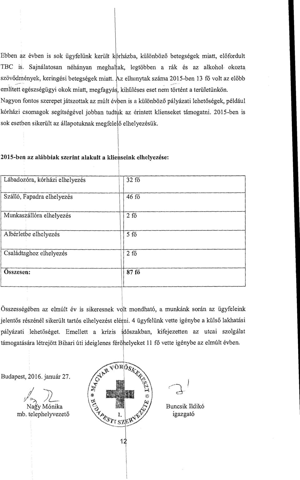 rák és az akoho- okozta ehunytak száma 2015-ben 13 fő vot az eőbb kihűéses eset nem történt a terüetünkön. is a küönböző páyázati ehetőségek, pédáu az érintett kienseket támogatni.