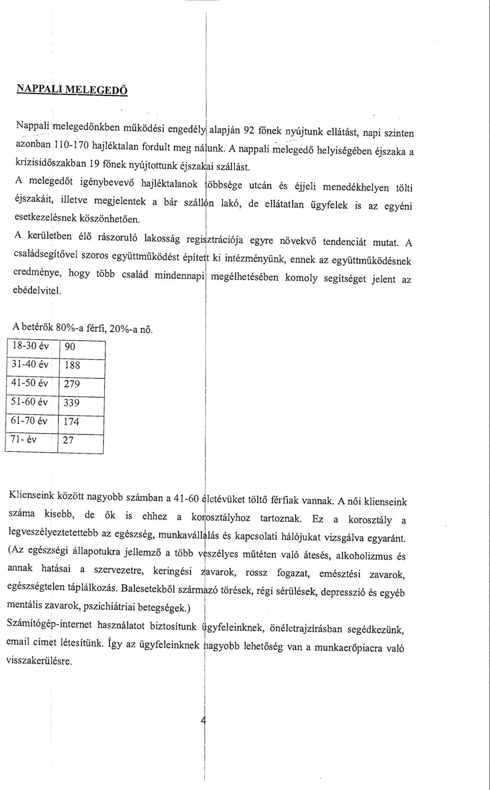 A meegedőt igénybevevő hajéktaanok többsége utcán és éjjei menedékheyen töti éjszakáit, ietve megjeentek a bár szá11m akó, de e:átatan ügyfeek is az egyéni esetkezeésnek köszönhetően.