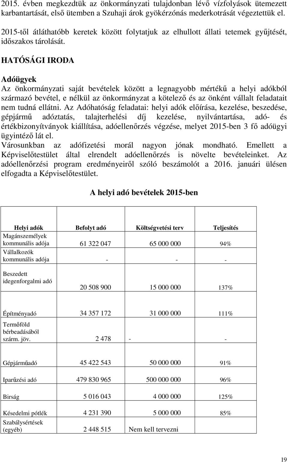 HATÓSÁGI IRODA Adóügyek Az önkormányzati saját bevételek között a legnagyobb mértékű a helyi adókból származó bevétel, e nélkül az önkormányzat a kötelező és az önként vállalt feladatait nem tudná