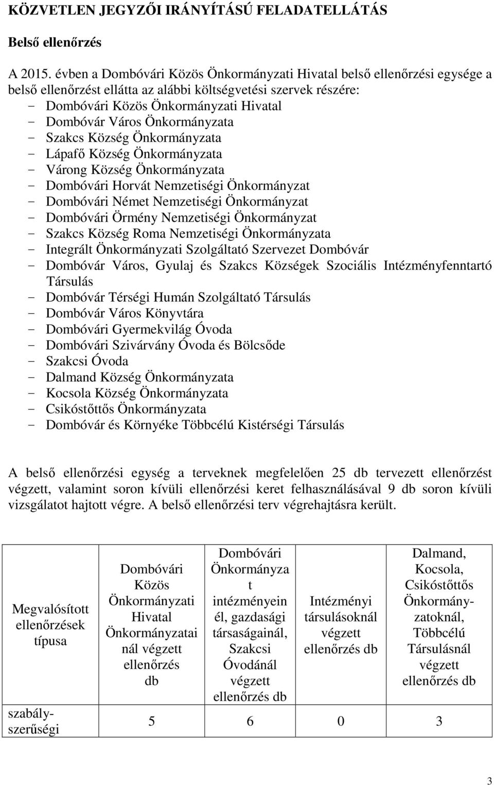 Önkormányzata - Szakcs Község Önkormányzata - Lápafő Község Önkormányzata - Várong Község Önkormányzata - Dombóvári Horvát Nemzetiségi Önkormányzat - Dombóvári Német Nemzetiségi Önkormányzat -