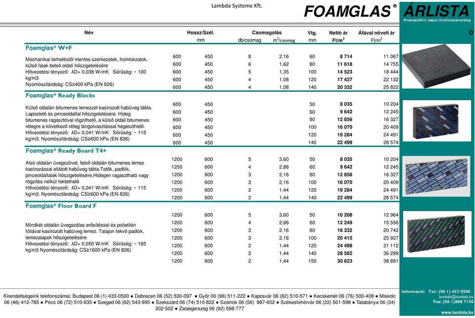 Sűrűség: ~ 100 kg/m3 Nyomószilárdság: CS 400 kpa (EN 826) Foamglas Ready Blocks Külső oldalán bitumenes lemezzel kasírozott habüveg tábla. Lapostető és pinceoldalfal hőszigetelésére.