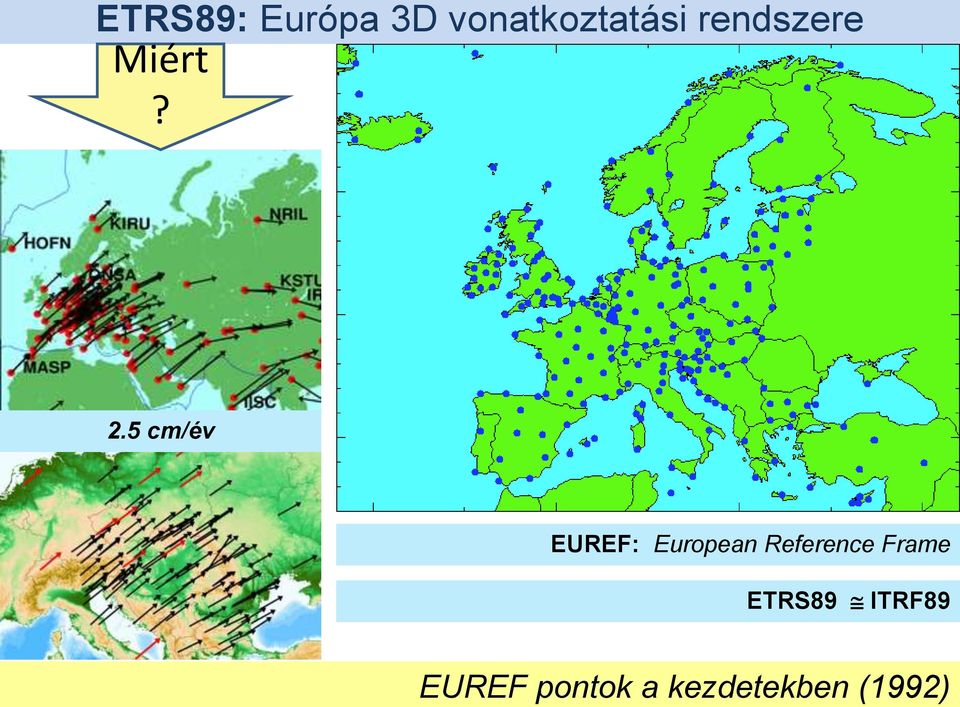 5 cm/év EUREF: European Reference Frame