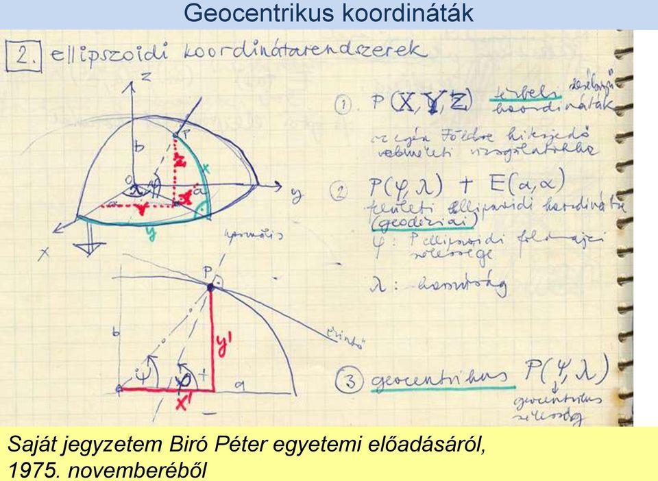 jegyzetem Biró Péter