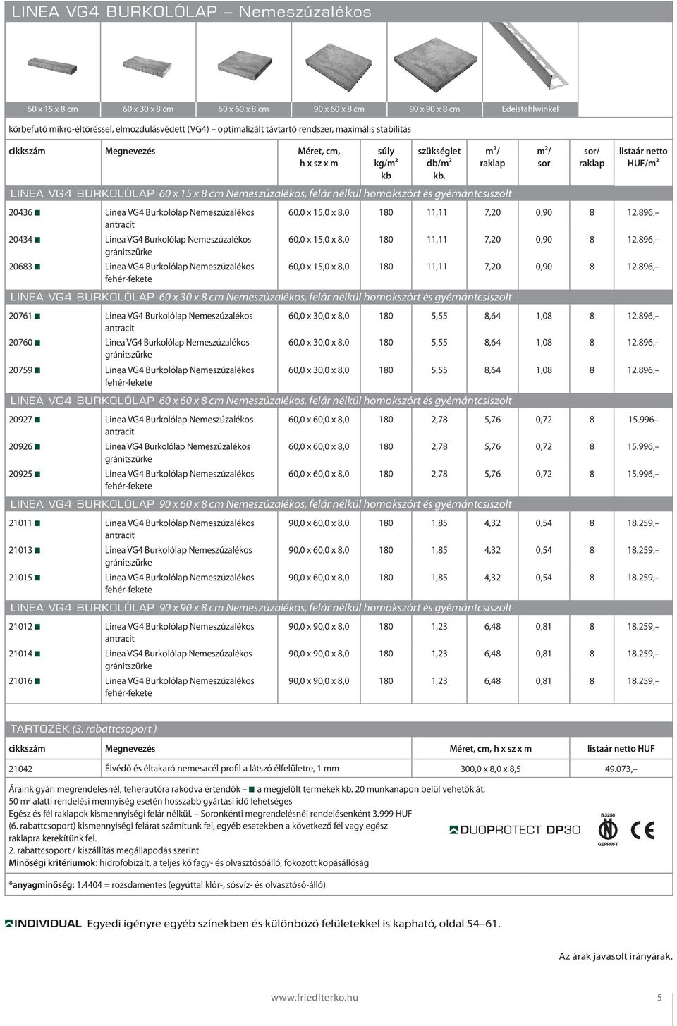 / LINEA VG4 BURKOLÓLAP 60 x 15 x 8 cm Nemeszúzalékos, felár nélkül homokszórt és gyémántcsiszolt 20436 Linea VG4 Burkolólap Nemeszúzalékos 60,0 x 15,0 x 8,0 180 11,11 7,20 0,90 8 12.