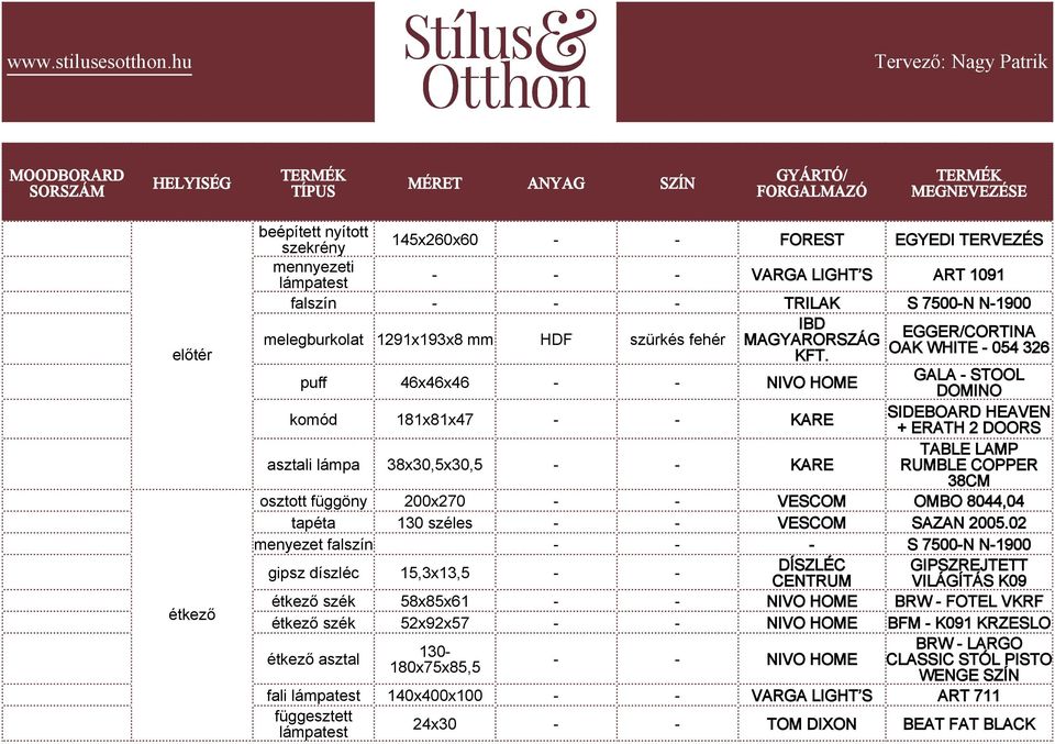 OAK WHITE - 054 326 puff 46x46x46 - - NIVO HOME GALA - STOOL DOMINO komód 181x81x47 - - KARE SIDEBOARD HEAVEN + ERATH 2 DOORS asztali lámpa 38x30,5x30,5 - - KARE TABLE LAMP RUMBLE COPPER 38CM osztott